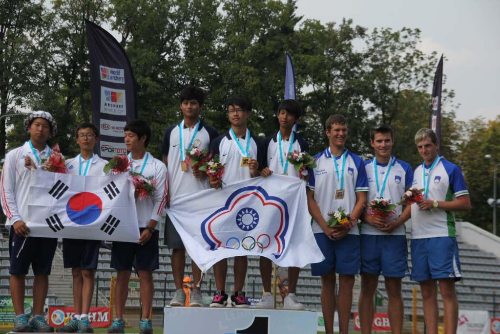 Młodzieżowe Mistrzostwa Świata cz8