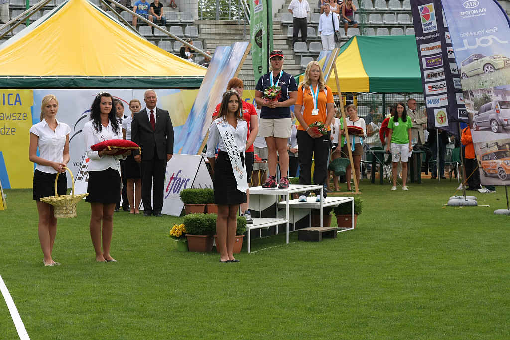 Młodzieżowe Mistrzostwa Świata cz13