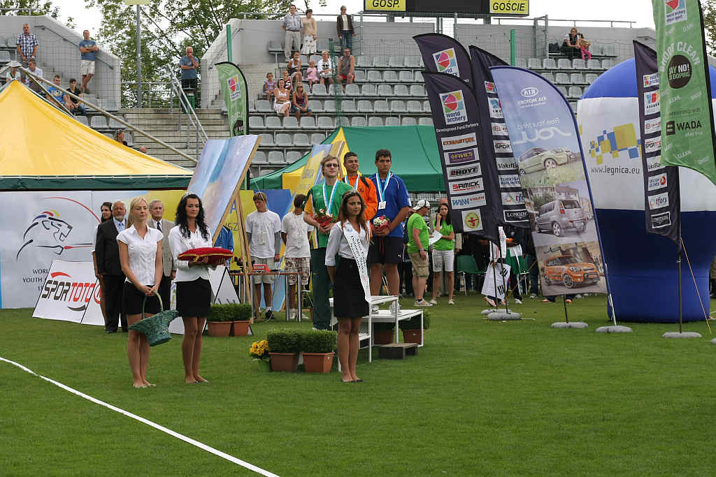 Młodzieżowe Mistrzostwa Świata cz13