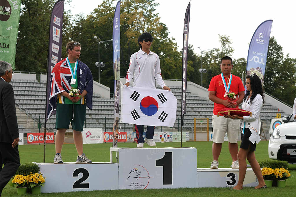 Młodzieżowe Mistrzostwa Świata cz13