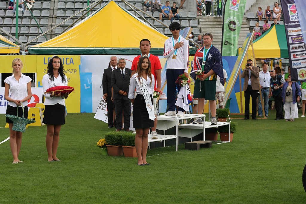 Młodzieżowe Mistrzostwa Świata cz13