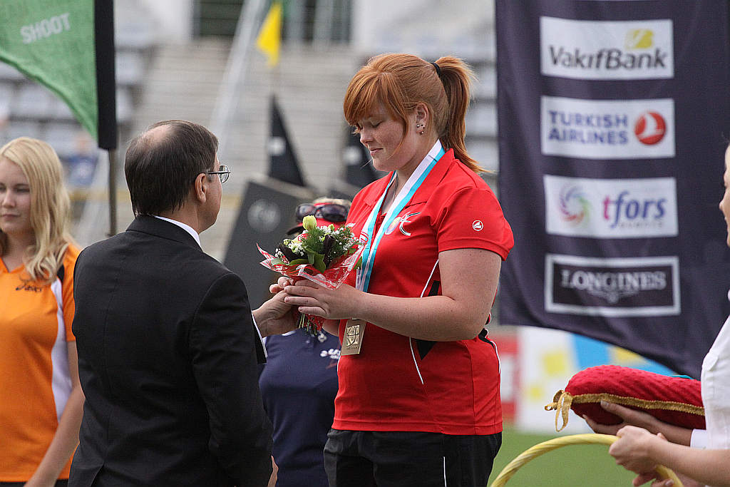 Młodzieżowe Mistrzostwa Świata cz13