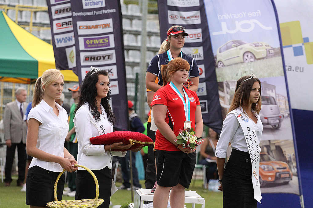 Młodzieżowe Mistrzostwa Świata cz13