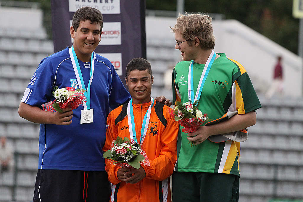 Młodzieżowe Mistrzostwa Świata cz13