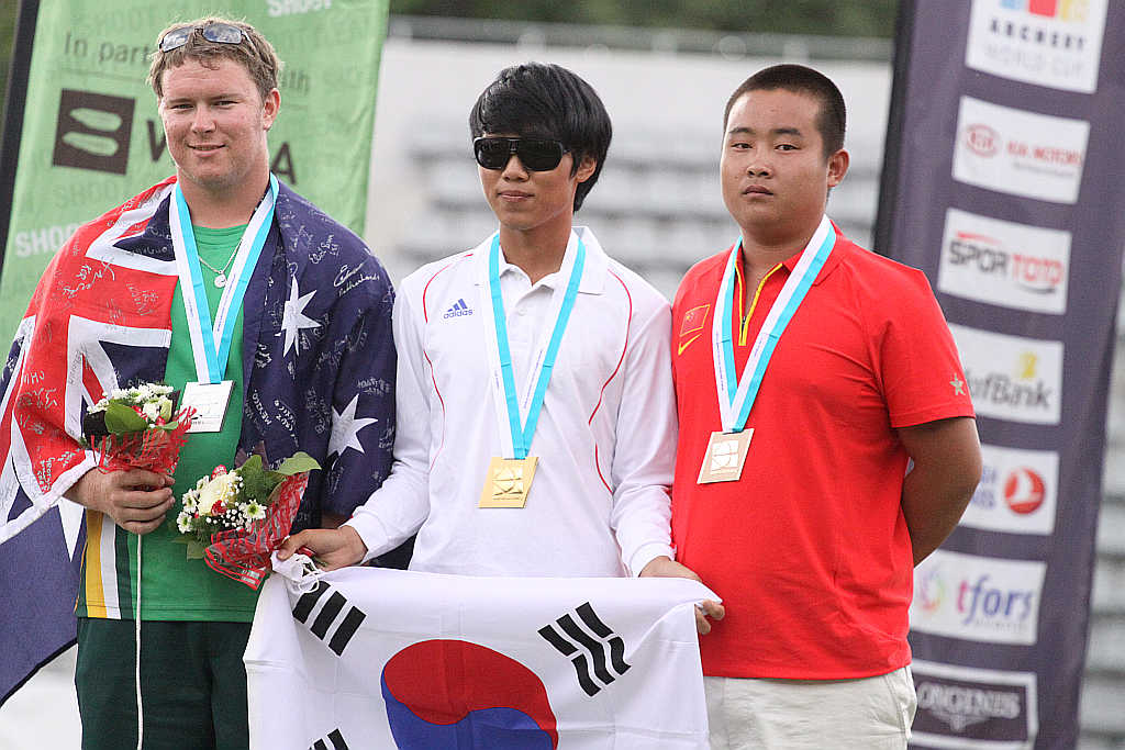 Młodzieżowe Mistrzostwa Świata cz13