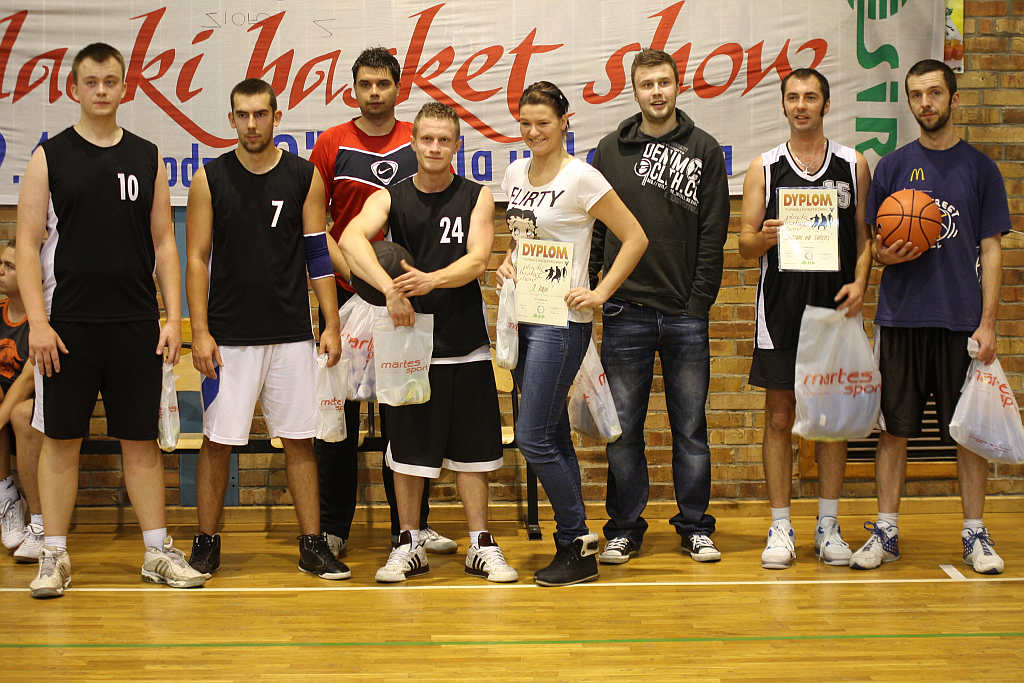 Placki Basket Show cz.1