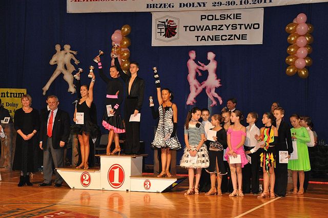 Gala Tańca Towarzyskiego