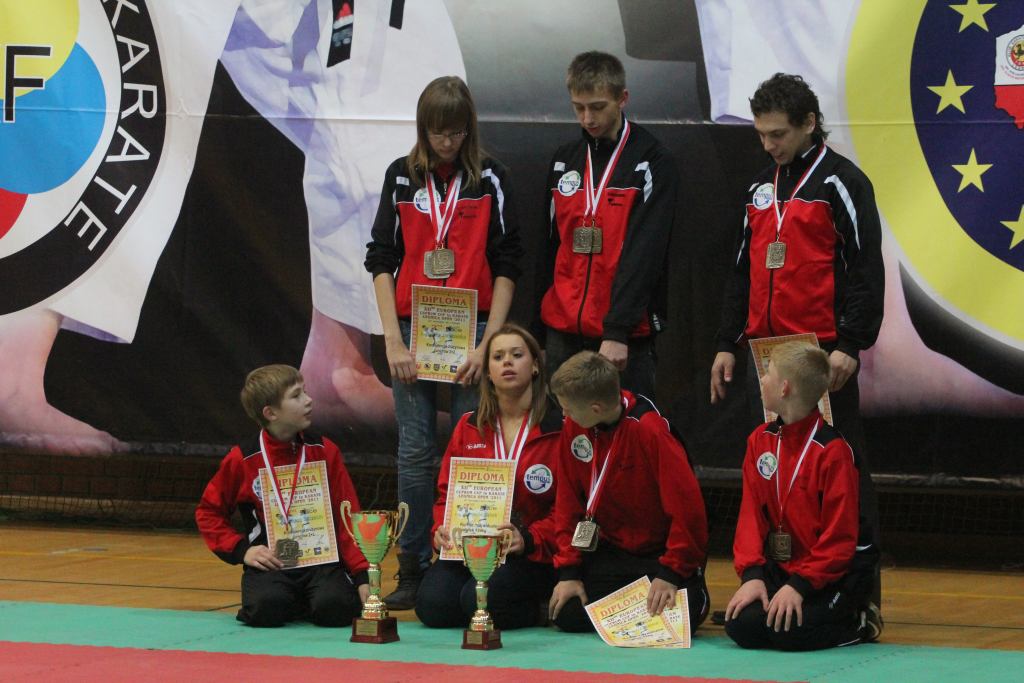 European Cup Karate