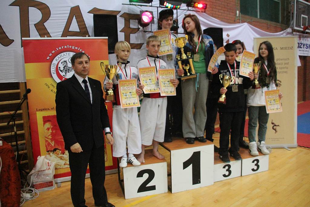 European Cup Karate