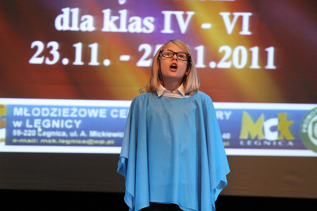 Rejonowy Konkurs Recytatorski klas IV