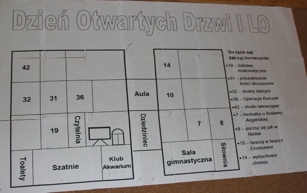 Drzwi otwarte w ILO