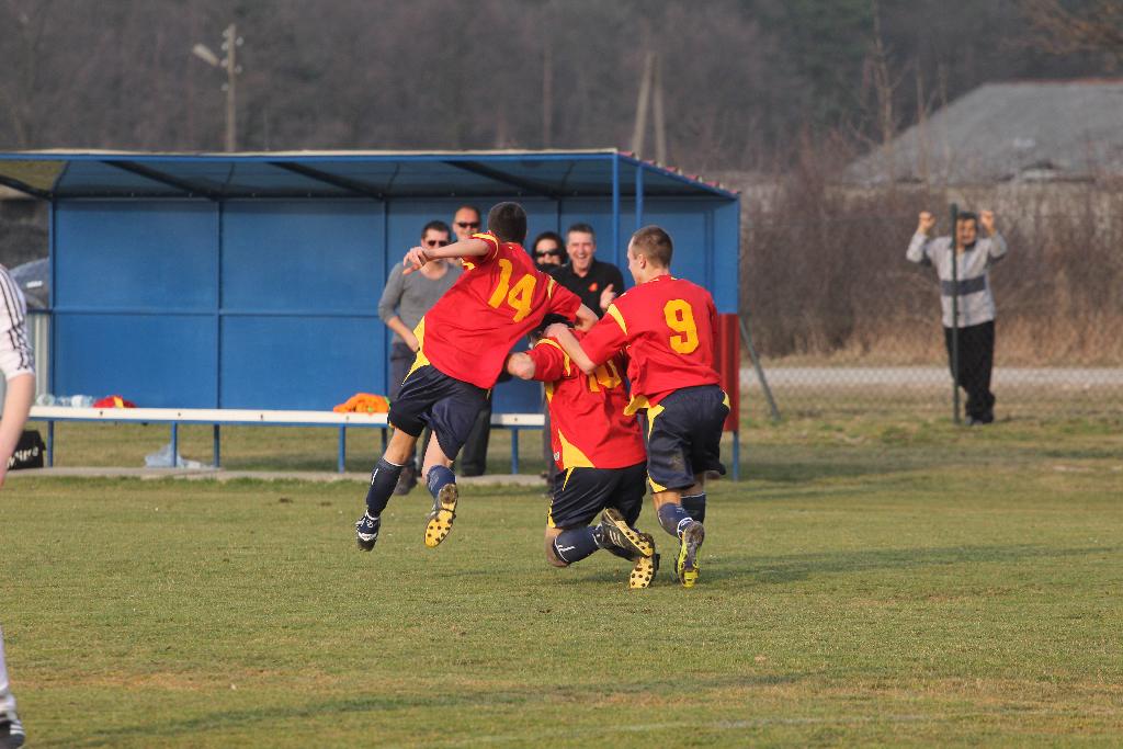 Orkan - Iskra 1:3