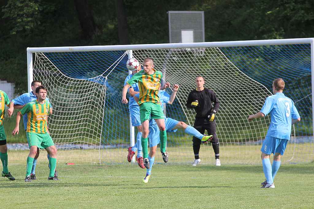 Konfeks - GKS Kobierzyce 0:6