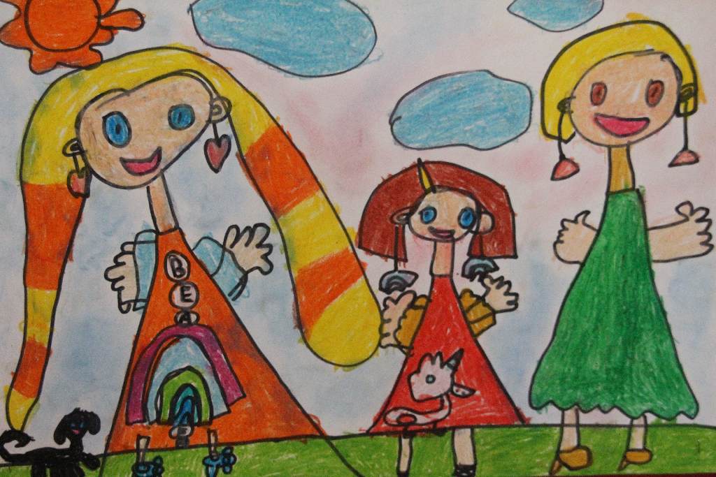 Dziecko i jego rodzina