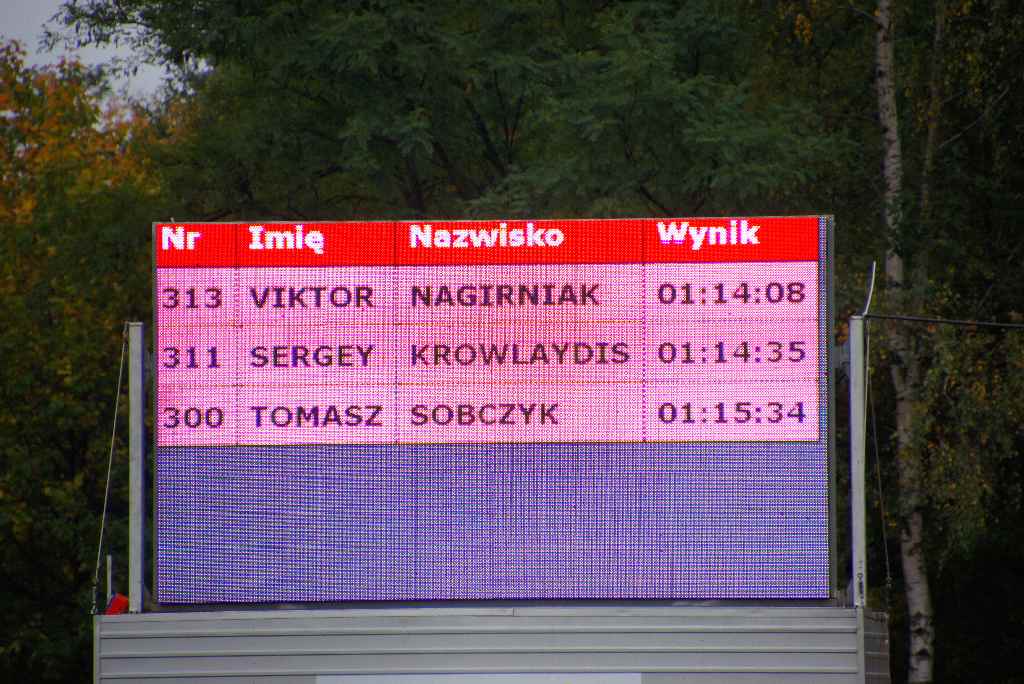 Bieg Lwa Legnickiego cz1