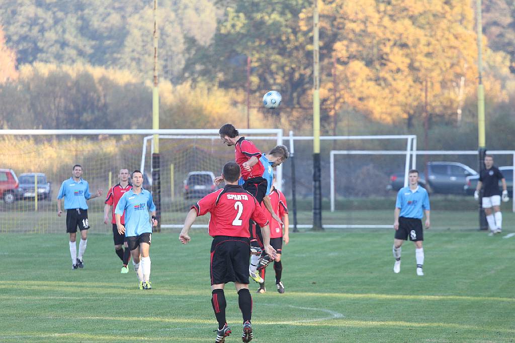 Iskra - Sparta 2:0