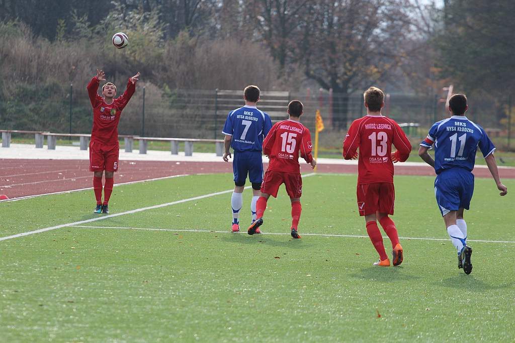 Miedź II - Nysa Kłodzko 1:3