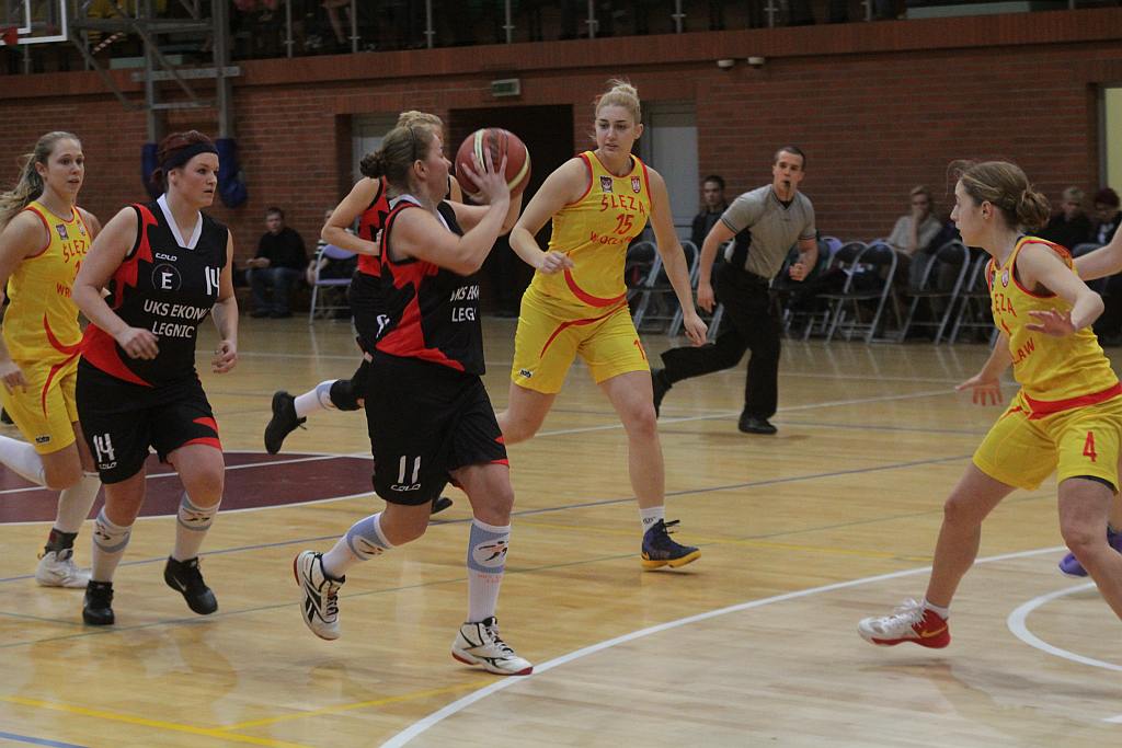 Koszykówka kobiet: UKS Ekonom - Ślęza 57:80 cz1