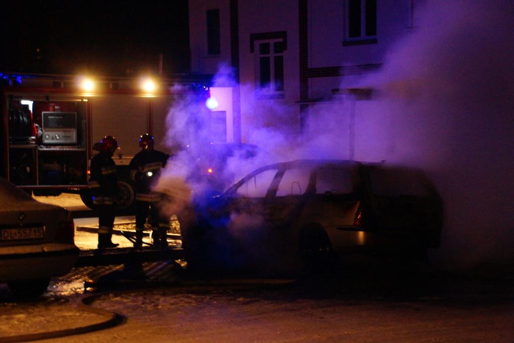 Interwencje straży pożarnej w 2012 roku