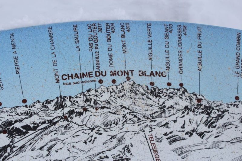 Narciarski raj we francuskich Alpach