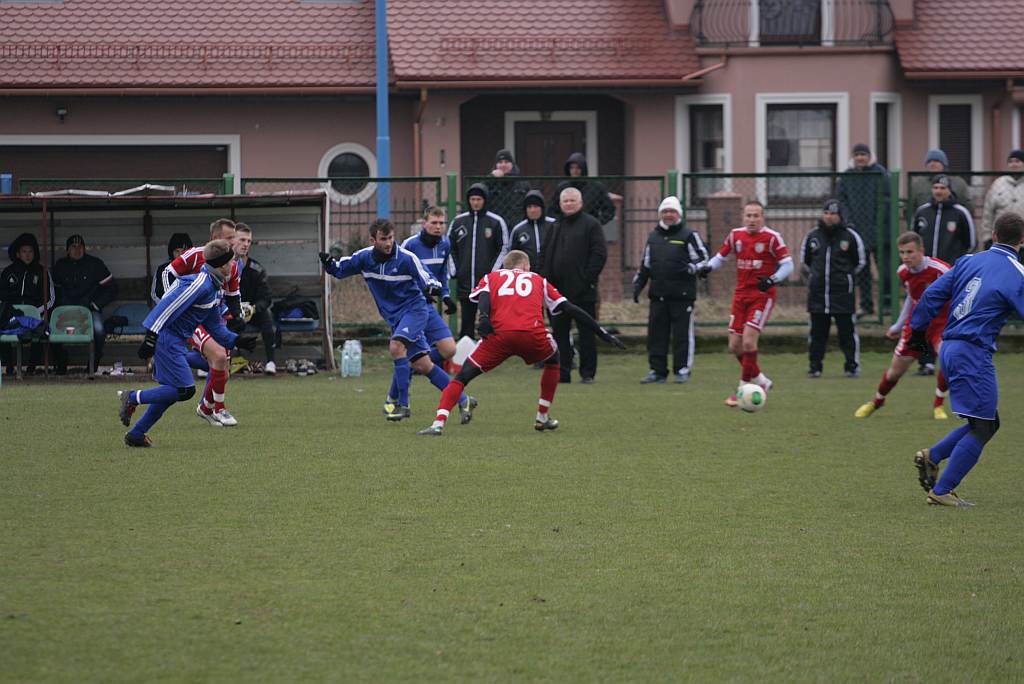 SPARING: Miedź - Polonia 4:0