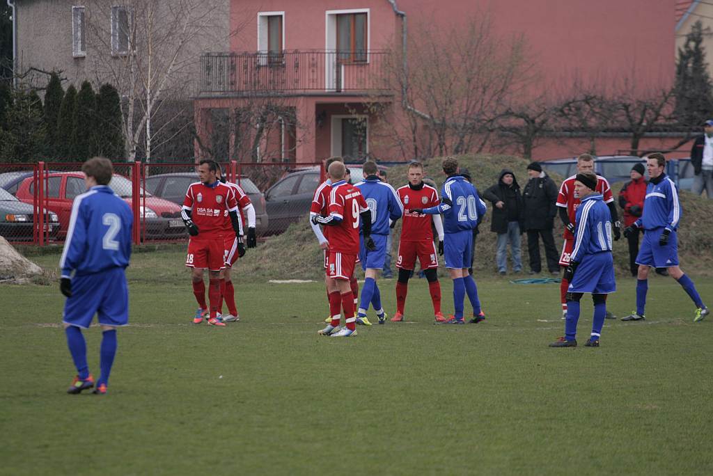 SPARING: Miedź - Polonia 4:0