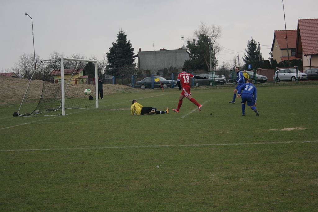 SPARING: Miedź - Polonia 4:0