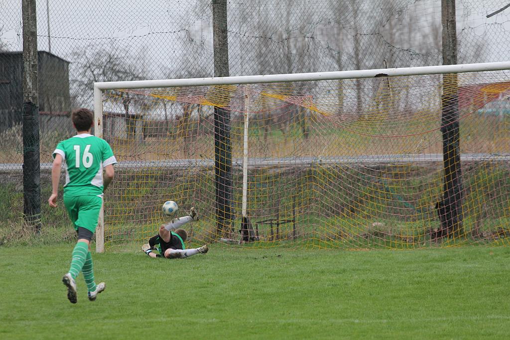 Iskra - Sparta 3:2