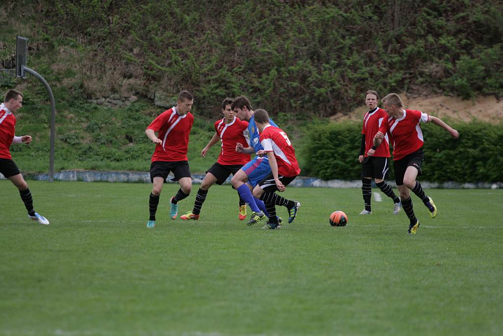 LDJS: Konfeks  - Miedź  2:0