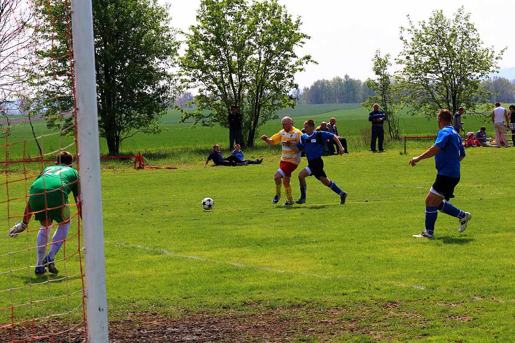 Klasa A: Błękitni Kościelec - Wilki Różana 8:0