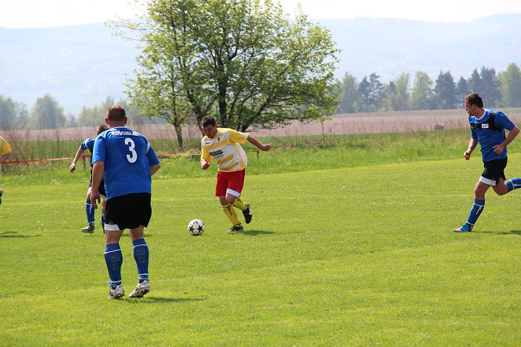 Klasa A: Błękitni Kościelec - Wilki Różana 8:0