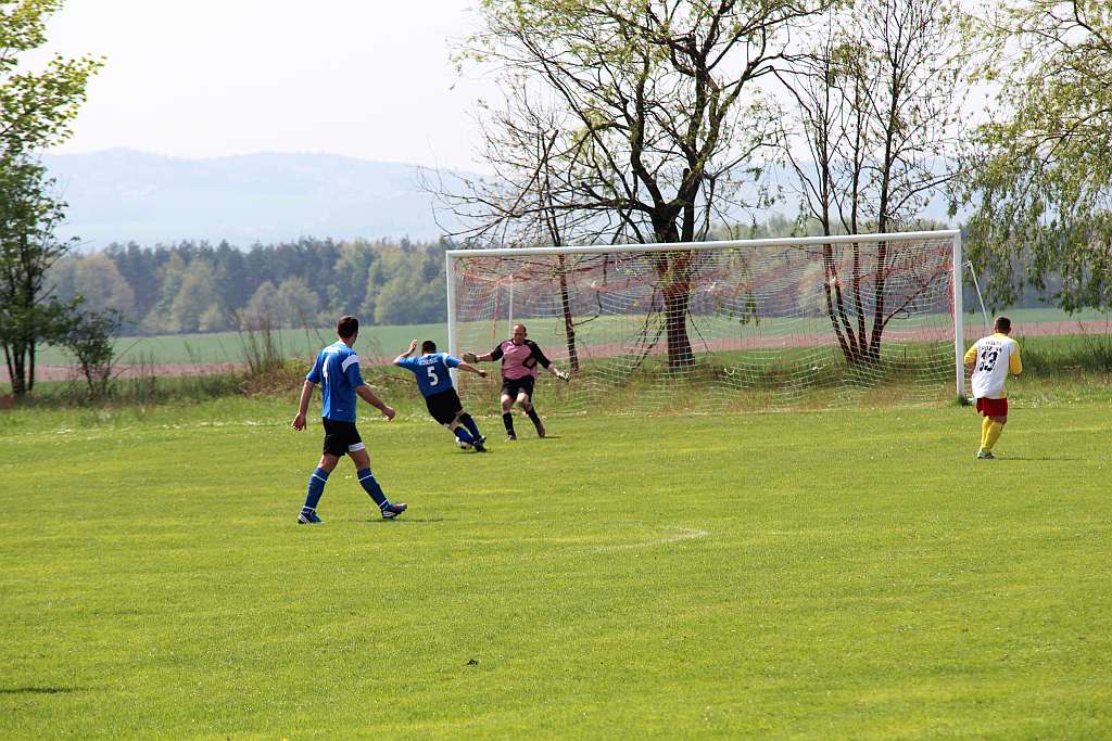 Klasa A: Błękitni Kościelec - Wilki Różana 8:0