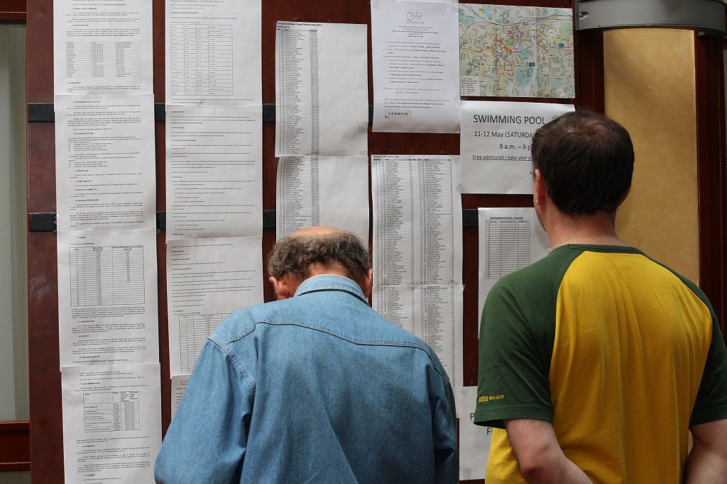 Indywidualne Mistrzostwa Europy w szachach. Dzień piąty