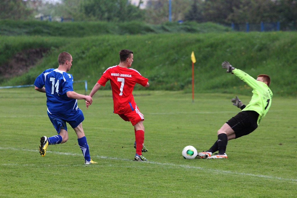 LDJM: Miedź - FC Wrocław 0:3