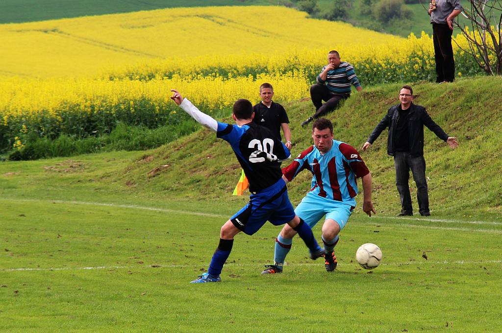 Klasa B: Orzeł  - Cicha Woda 1:0
