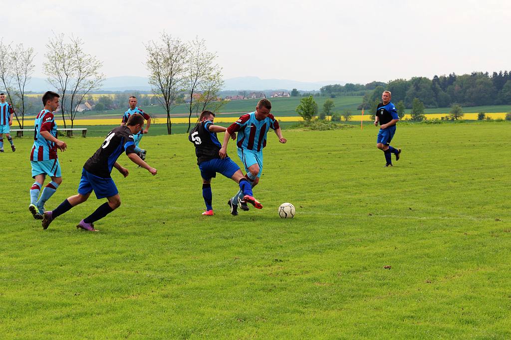 Klasa B: Orzeł  - Cicha Woda 1:0