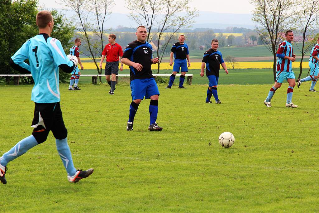 Klasa B: Orzeł  - Cicha Woda 1:0