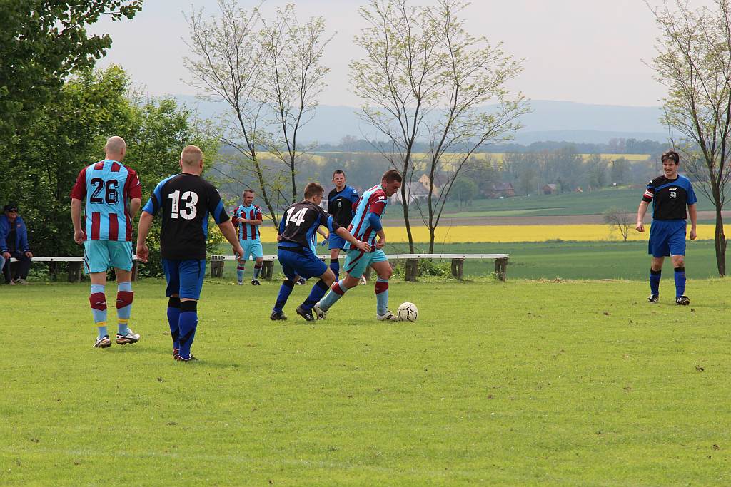 Klasa B: Orzeł  - Cicha Woda 1:0