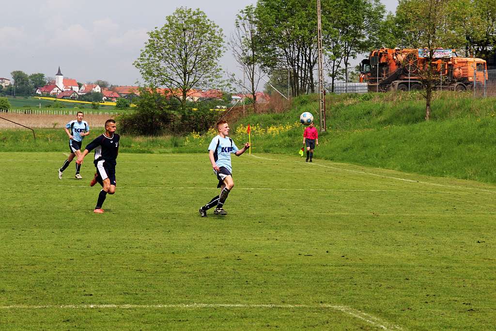Klasa B: Błękitni  - Korona  7:0