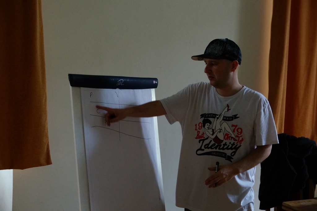 Legnica Cantat 44 Warsztaty beatboxu