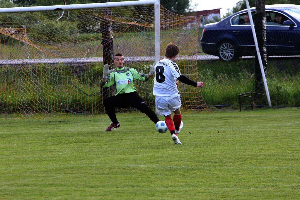 Okręgówka: Iskra - KS II Polkowice 1:1
