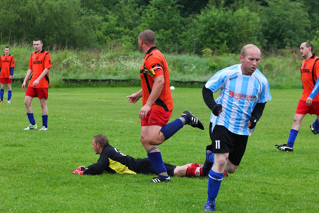 Klasa B: Victoria - Albatros 2:9