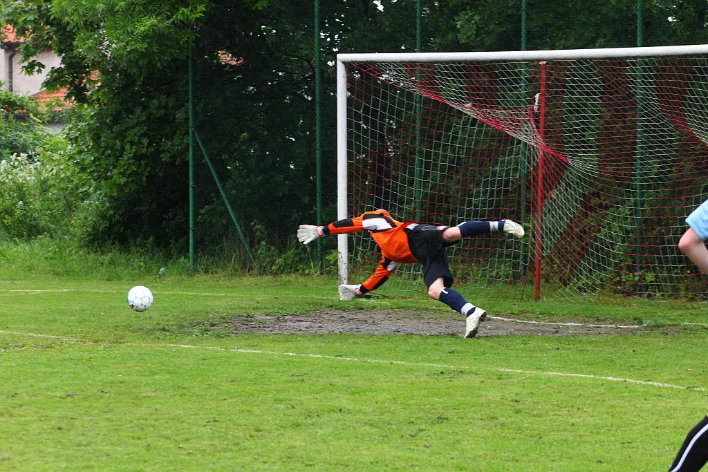 Klasa B: Czarni - Błękitni 1:3
