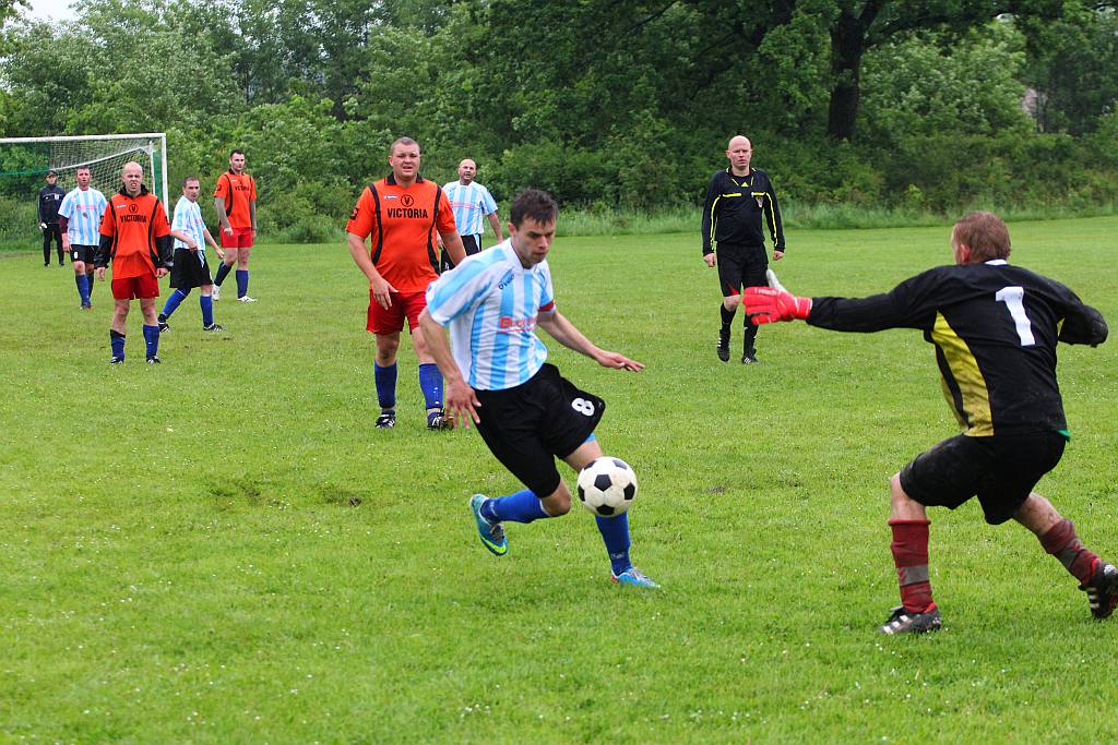 Klasa B: Victoria - Albatros 2:9