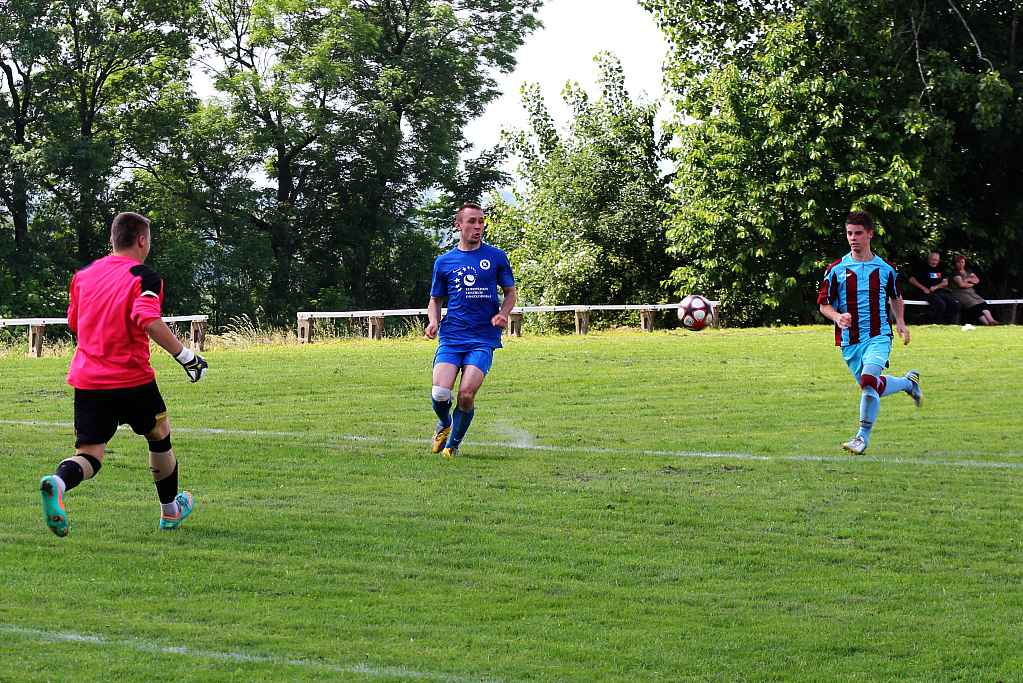 Klasa B: Orzeł  - Kaczawa II 7:1