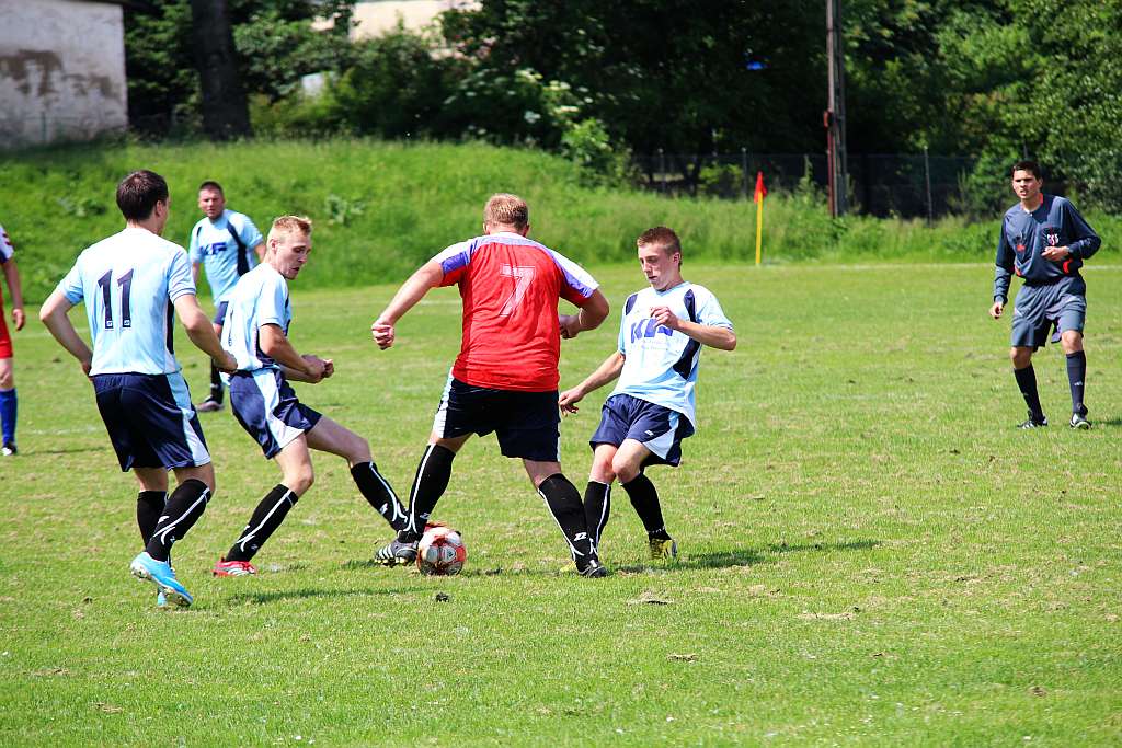 Klasa B: Błękitni - Victoria 14:0