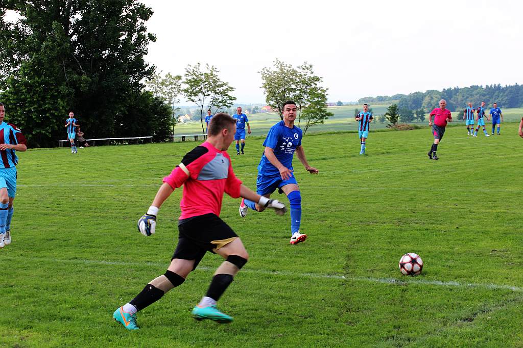 Klasa B: Orzeł  - Kaczawa II 7:1