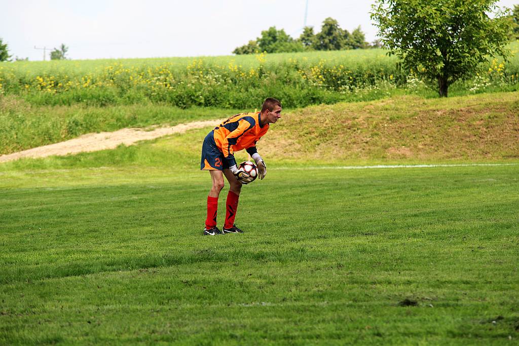 Klasa B: Orzeł  - Kaczawa II 7:1