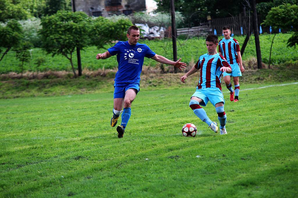 Klasa B: Orzeł  - Kaczawa II 7:1
