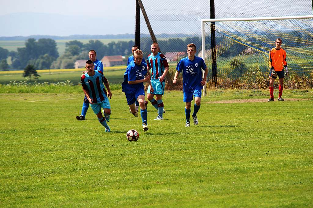 Klasa B: Orzeł  - Kaczawa II 7:1